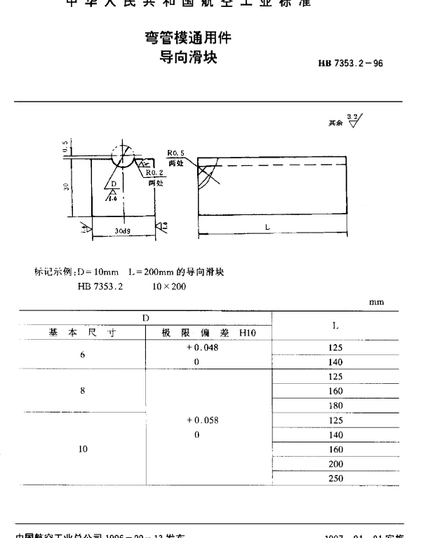 HB 7353.2-1996 弯管模通用件.导向滑块