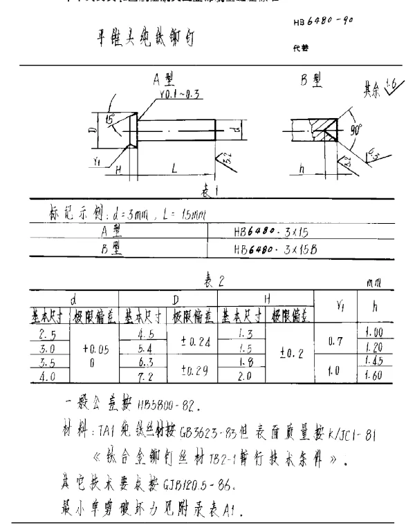 HB 6480-1990 平锥头纯钛铆钉
