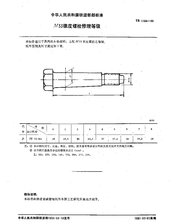 TB 1184-1980 M33锥度螺栓修理等级