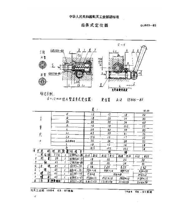 QJ 805-1983 齿条式定位器