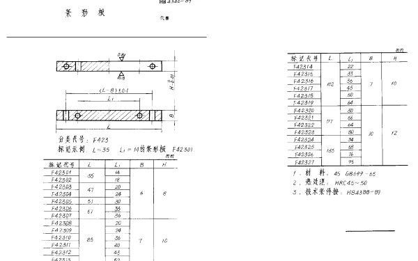 HB 4346-1989 条形板