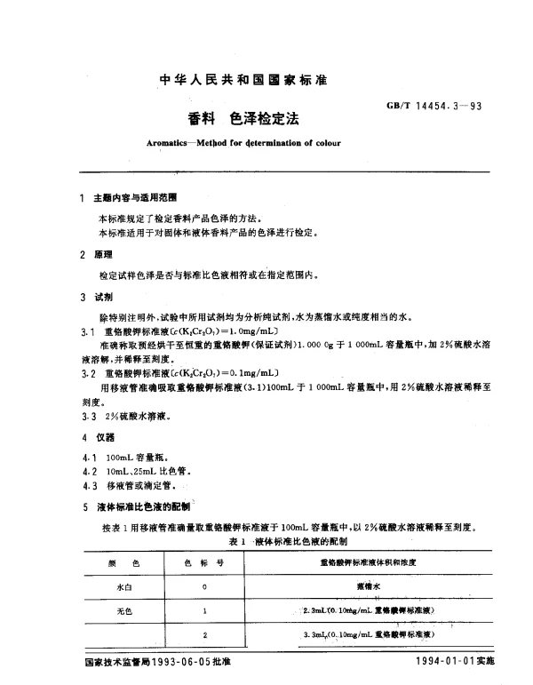 GBT 14454.3-1993 香料 色泽检定法