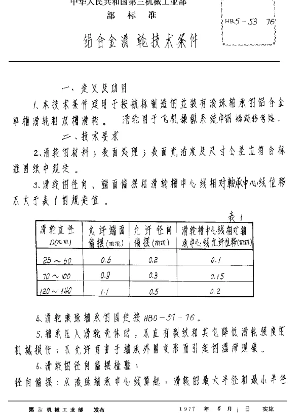HB 5-53-1976 铝合金滑轮技术条件