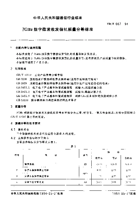 YDT 667-1994 7GHz 数字微波收发信机质量分等标准