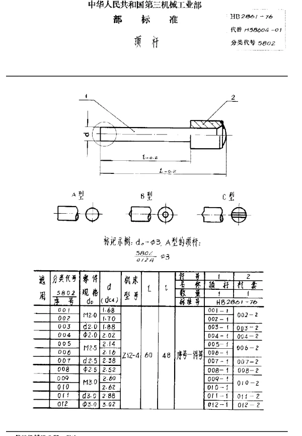 HB 2861-1976 顶杆