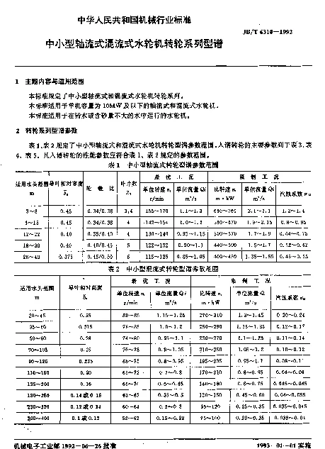 JBT 6310-1992 中小型轴流式混流式水轮机转轮系列型谱