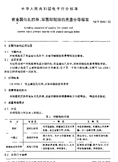 SJT 9545-1993 有金属化孔的单、双面印制板的质量分等标准