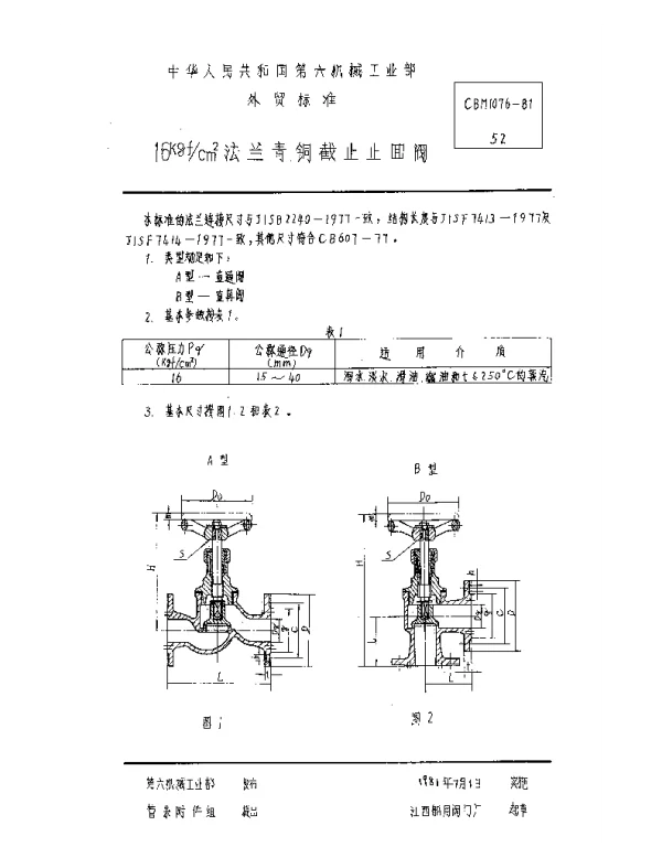 CBM 1076-1981 16kgfcm2法兰青铜截止止回阀