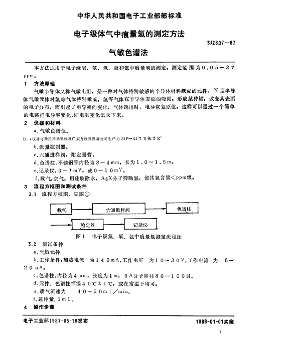 SJ 2807-1987 电子级体气中痕量氢的测定方法.气敏色谱法