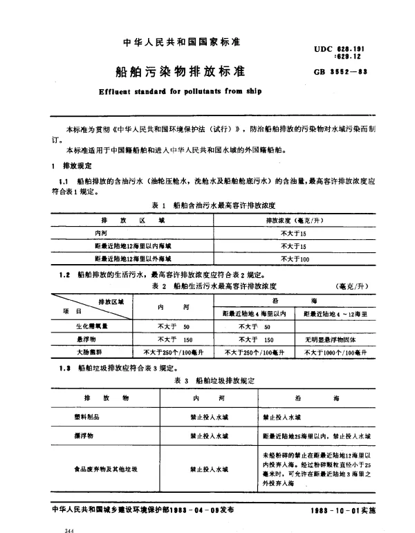 GB 3552-1983 船舶污染物排放标准