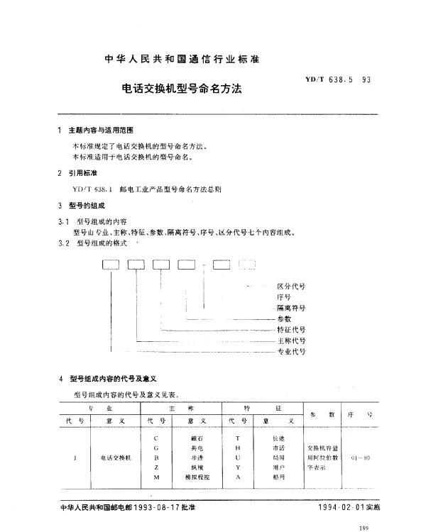 YDT 638.5-1993 电话交换机型号命名方法