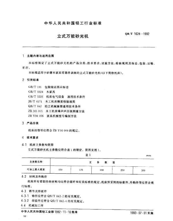 QBT 1624-1992 立式万能砂光机