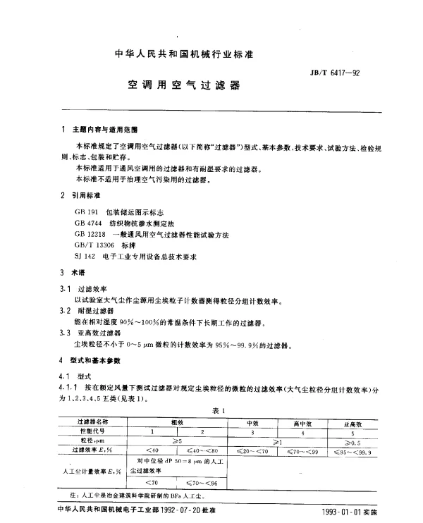 JBT 6417-1992 空调用空气过滤器