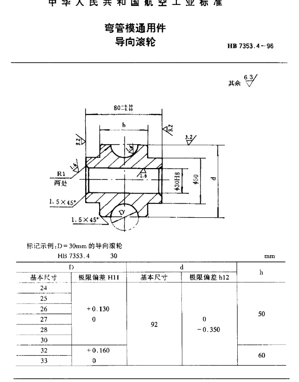 HB 7353.4-1996 弯管模通用件.导向滚轮