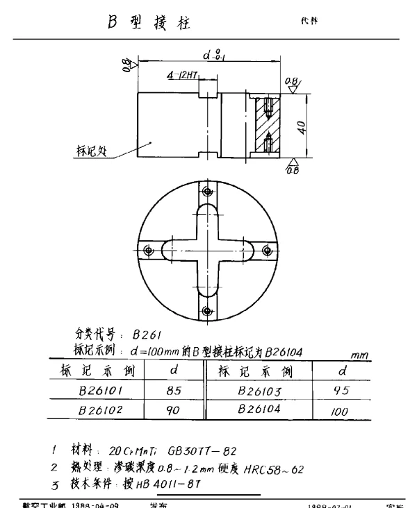 HB 4049-1988 B型接柱