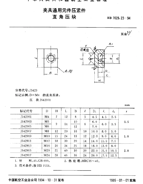 HB 7028.23-1994 夹具通用元件压紧件.直角压块