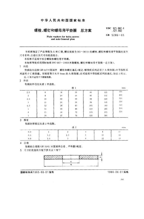 GB 5286-1985 螺栓、螺钉和螺母用平垫圈 总方案