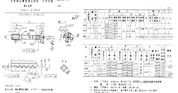 HB 4244-1989 安装钢丝螺套通孔的机、手用丝锥 轻合金用 ST10×1~ST33×2