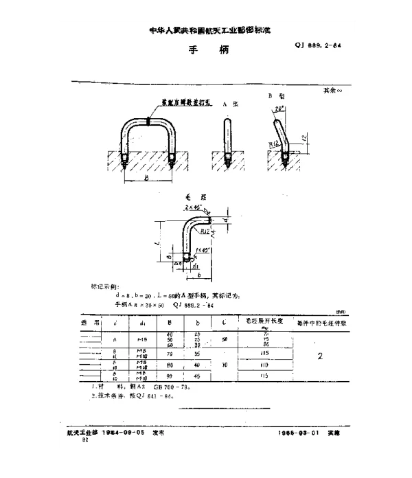 QJ 889.2-1984 塑料挤压模具 手柄