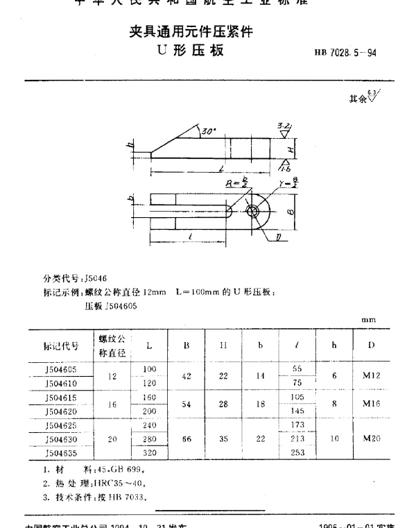 HB 7028.5-1994 夹具通用元件压紧件.U形压板