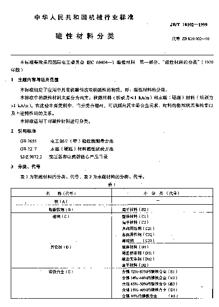 JBT 10102-1999 磁性材料分类