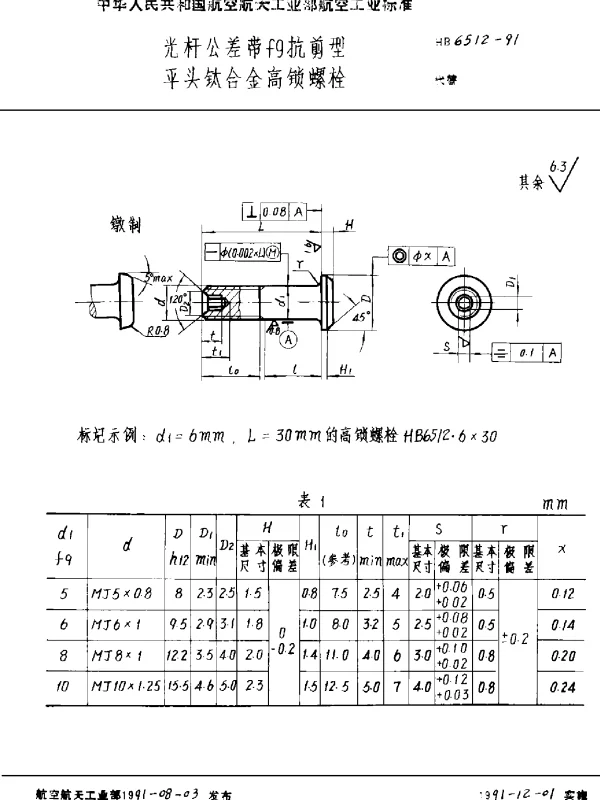 HB 6512-1991 光杆公差带f9抗剪型平头钛合金高锁螺栓