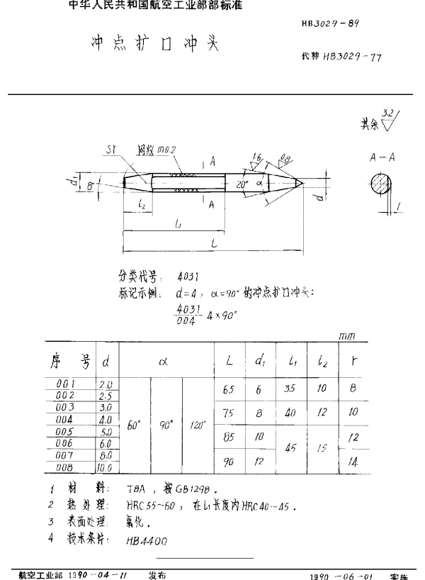HB 3029-1989 冲点扩口冲头