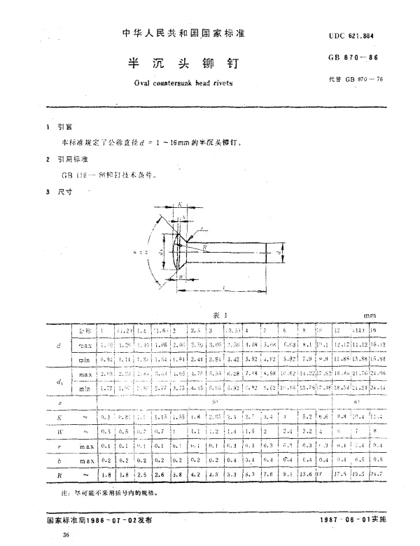 GB 870-1986 半沉头铆钉
