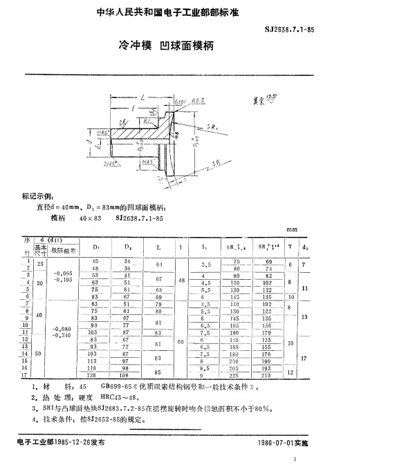 SJ 2638.7.1-1985 冷冲模.凹球面模柄