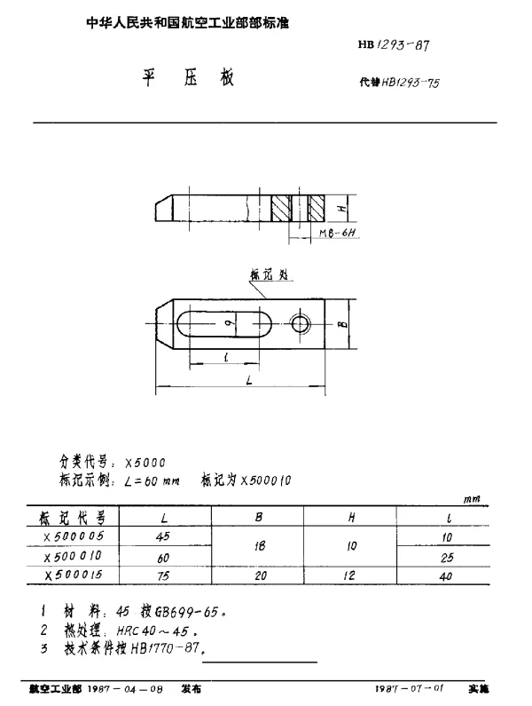 HB 1293-1987 平压板