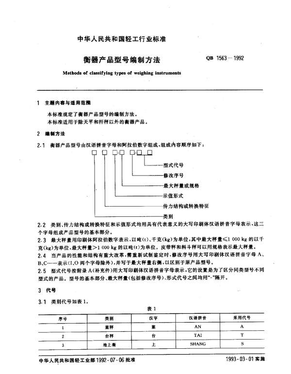QB 1563-1992 衡器产品型号编制方法