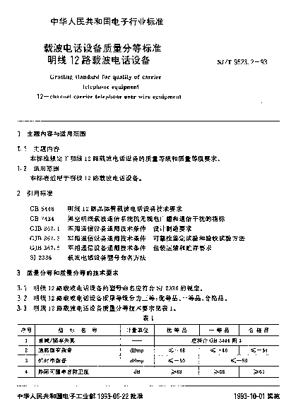 SJT 9523.2-1993 载波电话设备质量分等标准明线.12路载波电话设备