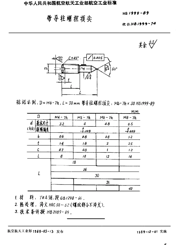 HB 1999-1989 带导柱螺丝顶尖