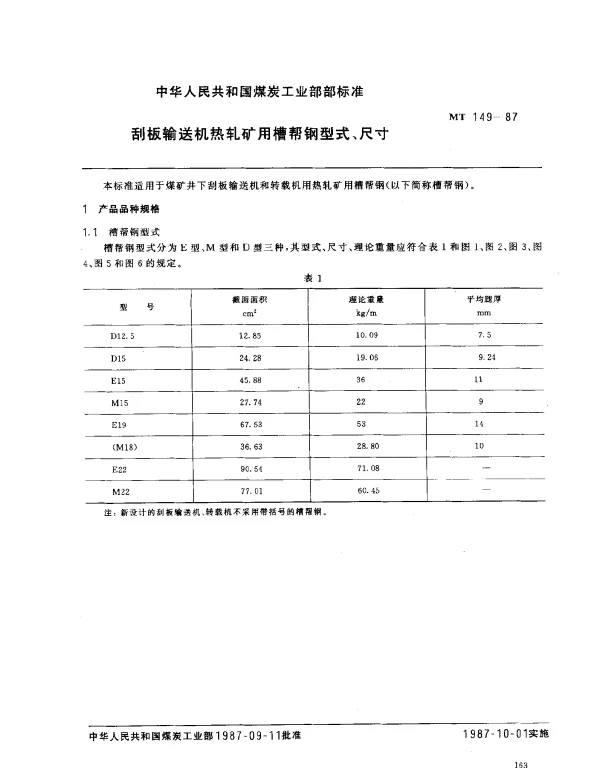 MT 149-1987 刮板输送机热轧矿用槽帮钢型式、尺寸