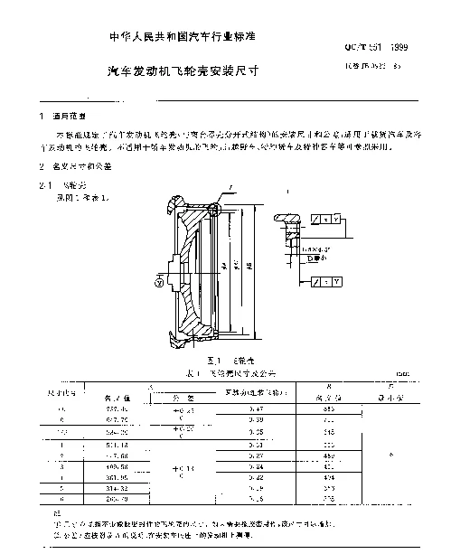QCT 551-1999 汽车发动机 飞轮壳安装尺寸