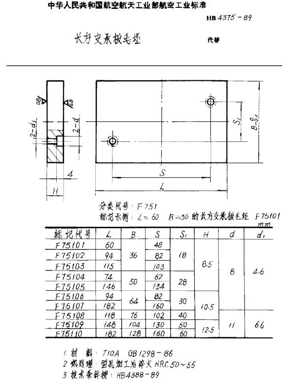 HB 4375-1989 长方支承板毛坯