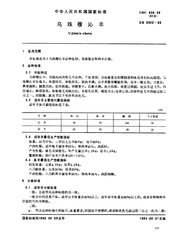 GB 3822-1983 乌珠穆沁羊