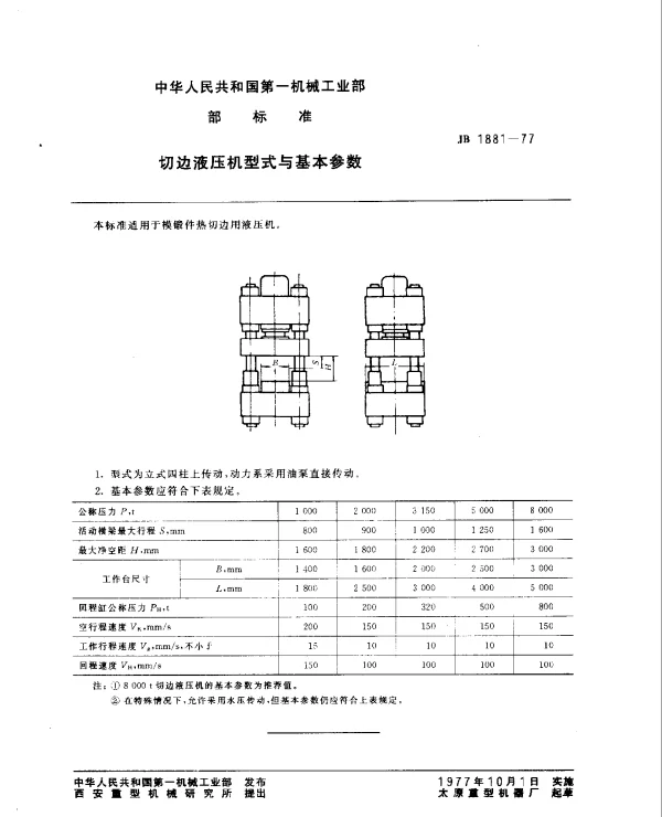 JB 1881-1977 切边液压机型式与基本参数