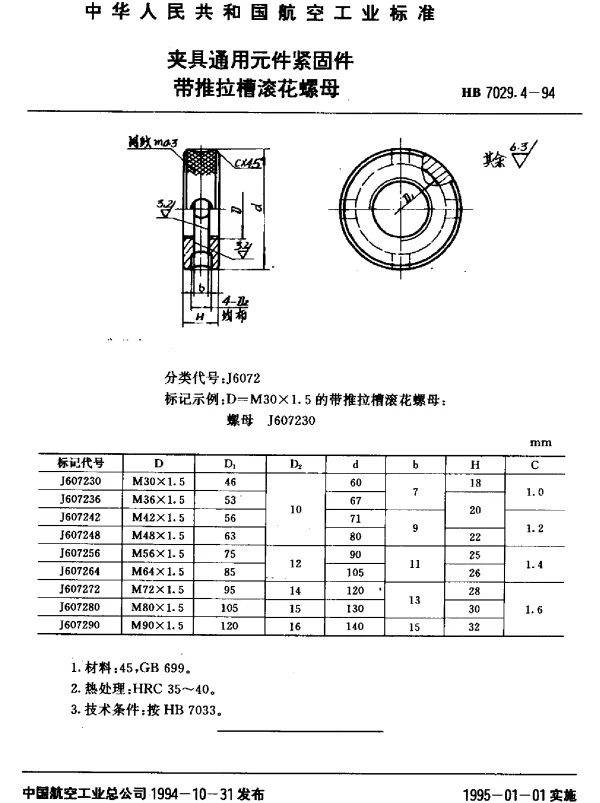 HB 7029.4-1994 夹具通用元件紧固件.带推拉槽滚花螺母