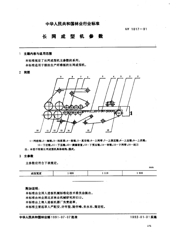 LY 1017-1991 长网成型机参数