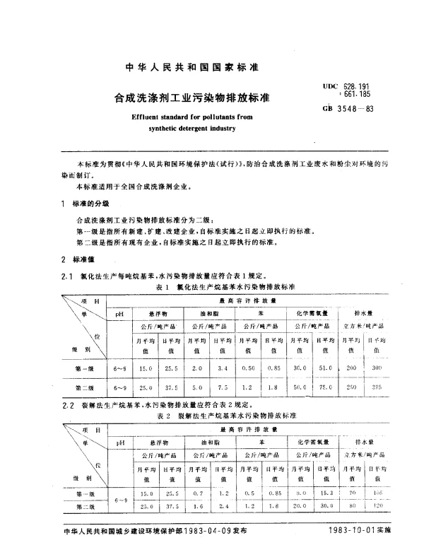 GB 3548-1983 合成洗涤剂工业污染物排放标准