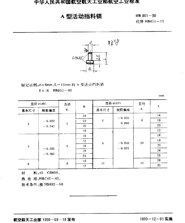 HB 851-1990 A型活动挡料销