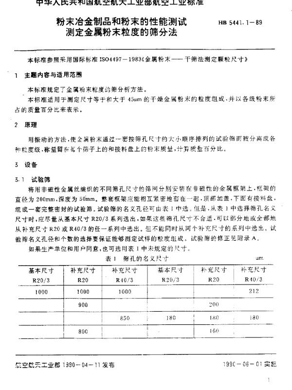 HB 5441.1-1989 粉末冶金制品和粉末的性能测试.测定金属粉末粒度的筛分法