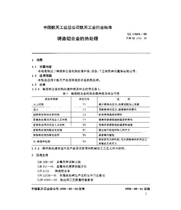 QJ 1703A-1998 铸造铝合金的热处理