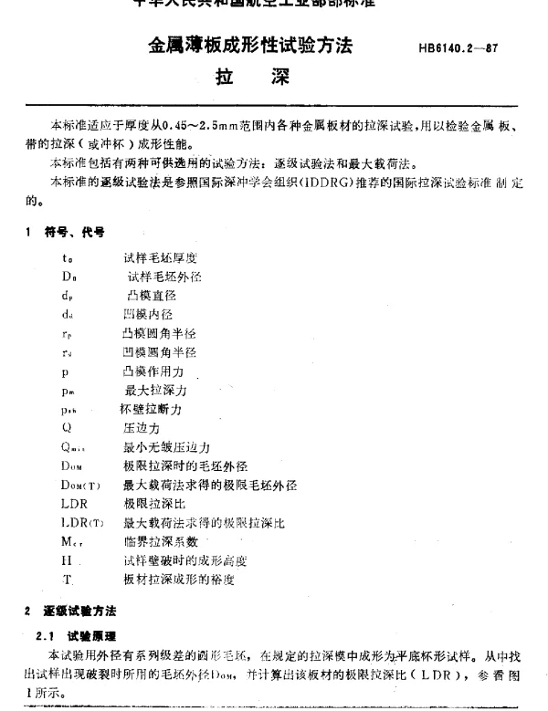 HB 6140.2-1987 金属薄板成形性试验方法.拉深
