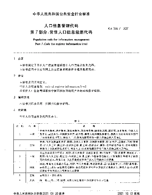 GA 324.7-2001 人口信息管理代码 第7部分：常住人口信息级别代码