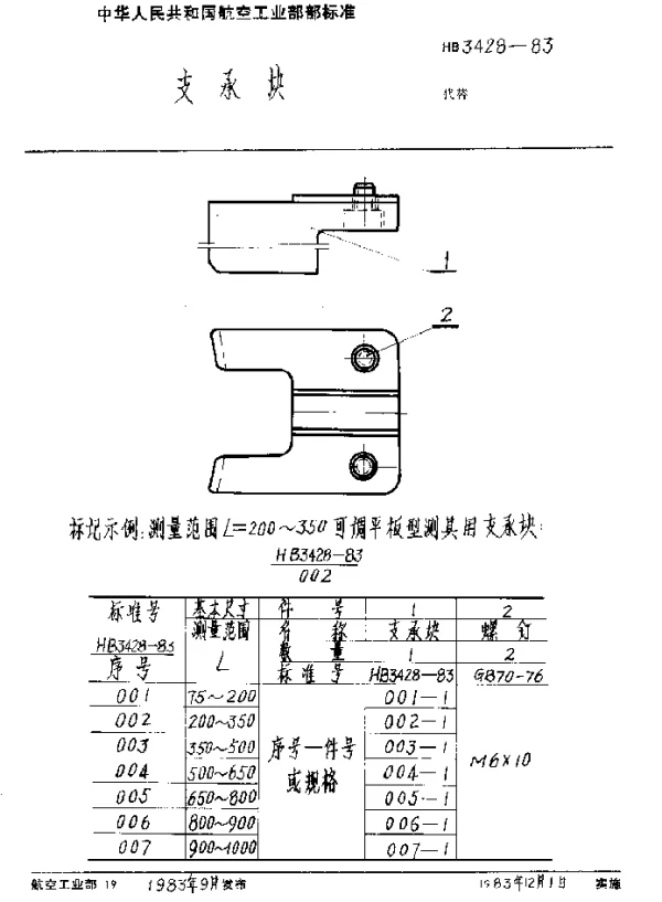 HB 3428-1983 支承块