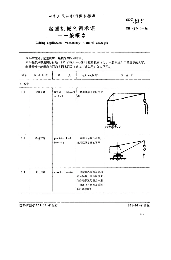 GB 6974.3-1986 起重机械名词术语-一般概念