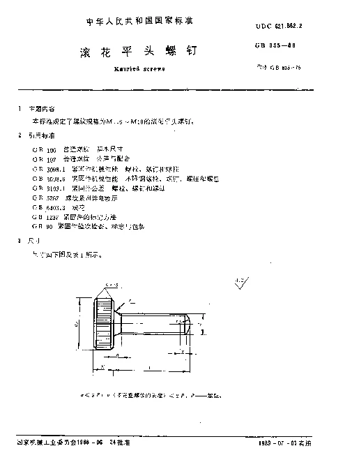 GB 835-1988 滚花平头螺钉