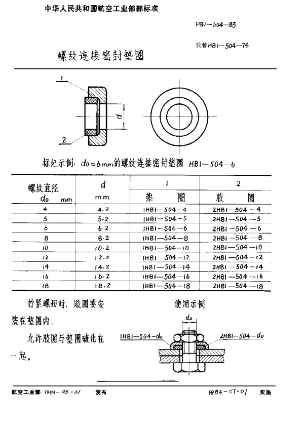 HB 1-504-1983 螺纹连接密封垫圈